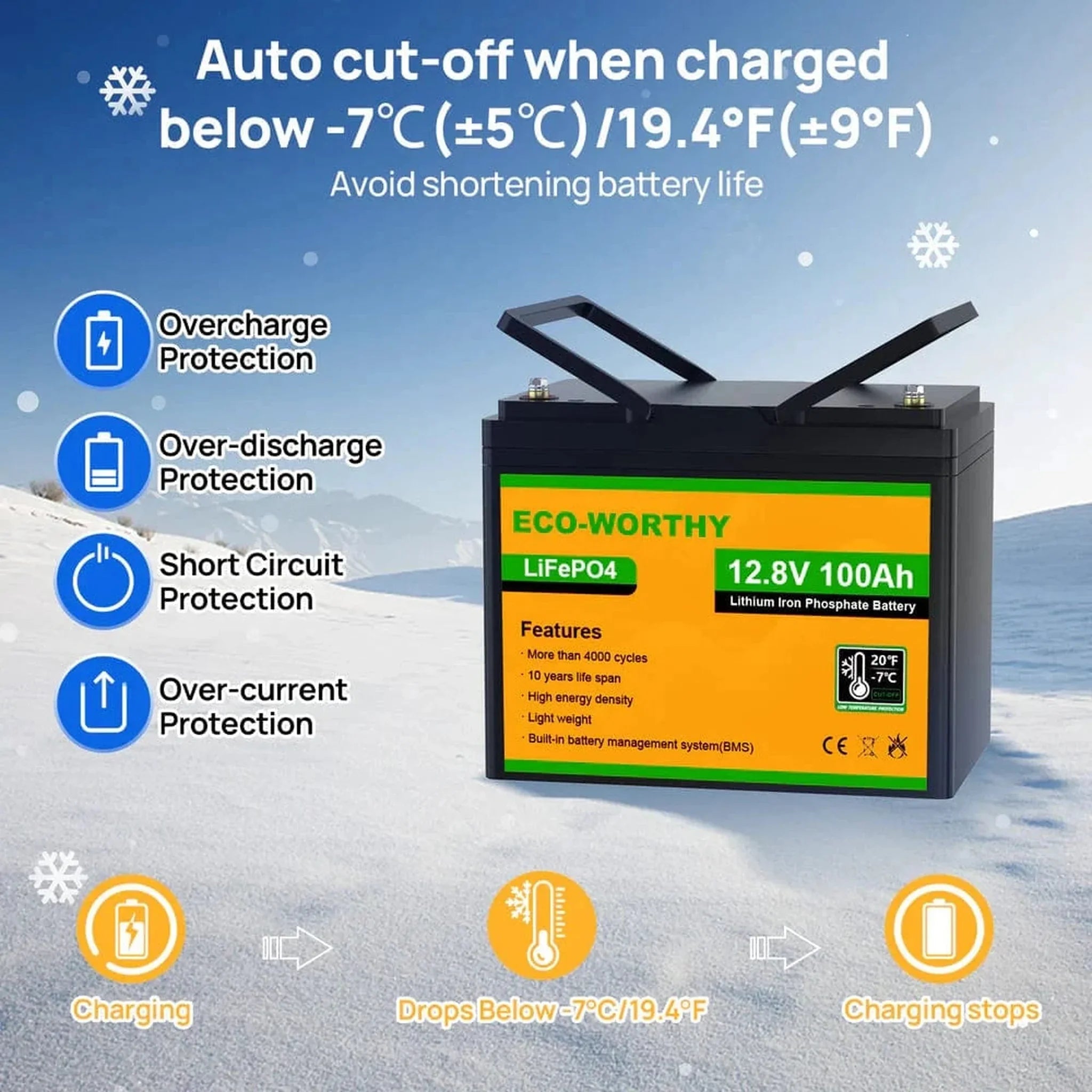 Eco-Worthy | LiFePO4 12V 100Ah Lithium Iron Phosphate Battery With Low Temperature Protection
