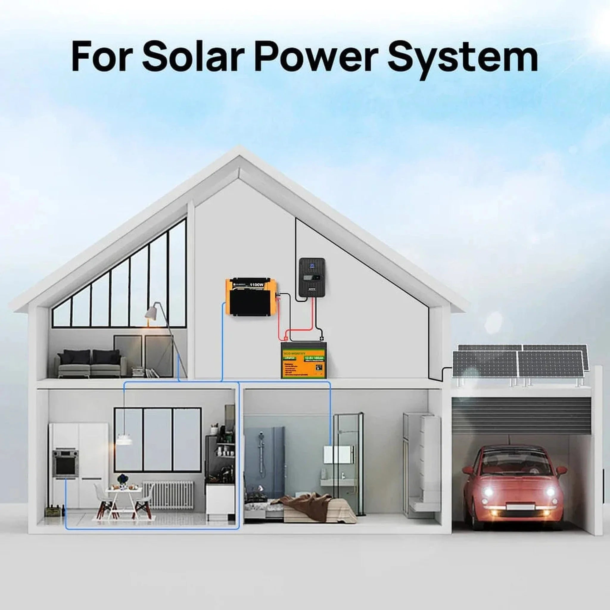Eco-Worthy | LiFePO4 12V 100Ah Lithium Iron Phosphate Battery With Low Temperature Protection