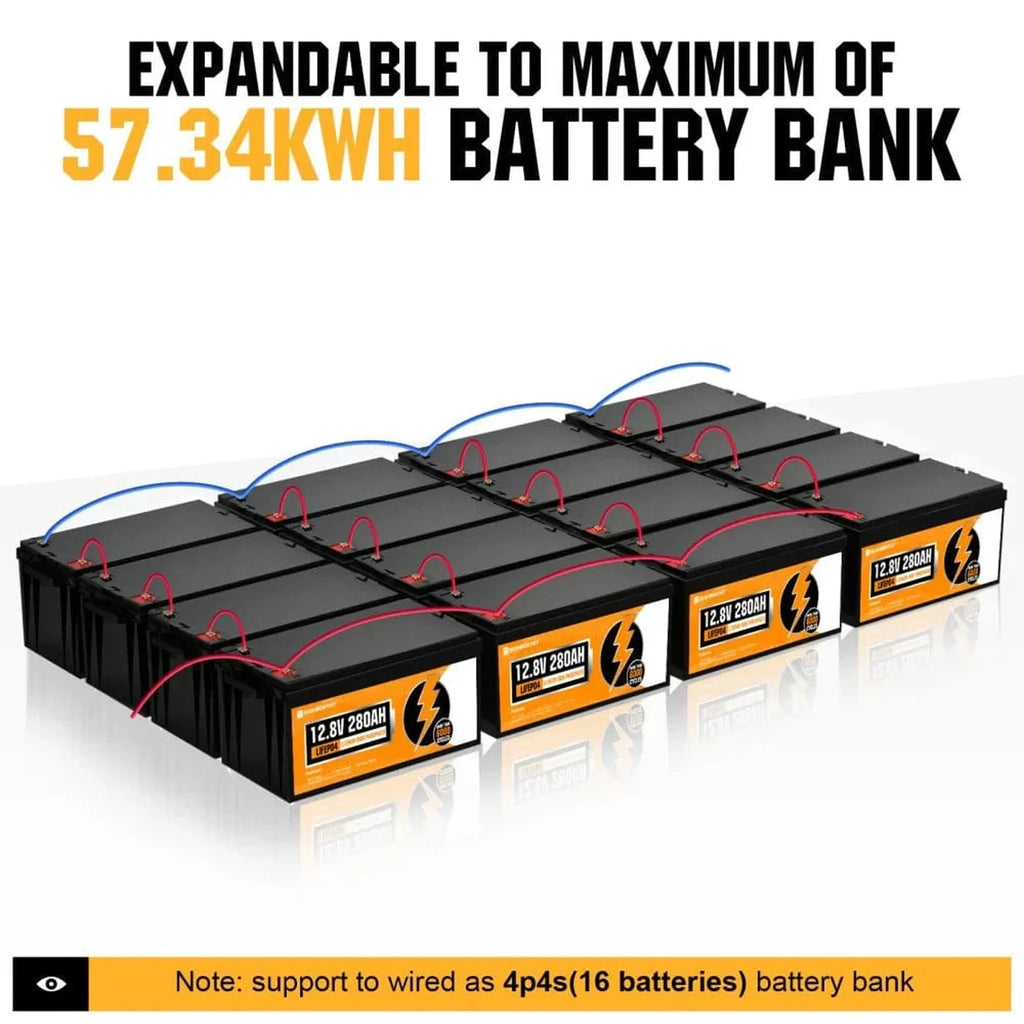 Eco-Worthy | LiFePO4 12V 280Ah Lithium Iron Phosphate Battery With Bluetooth