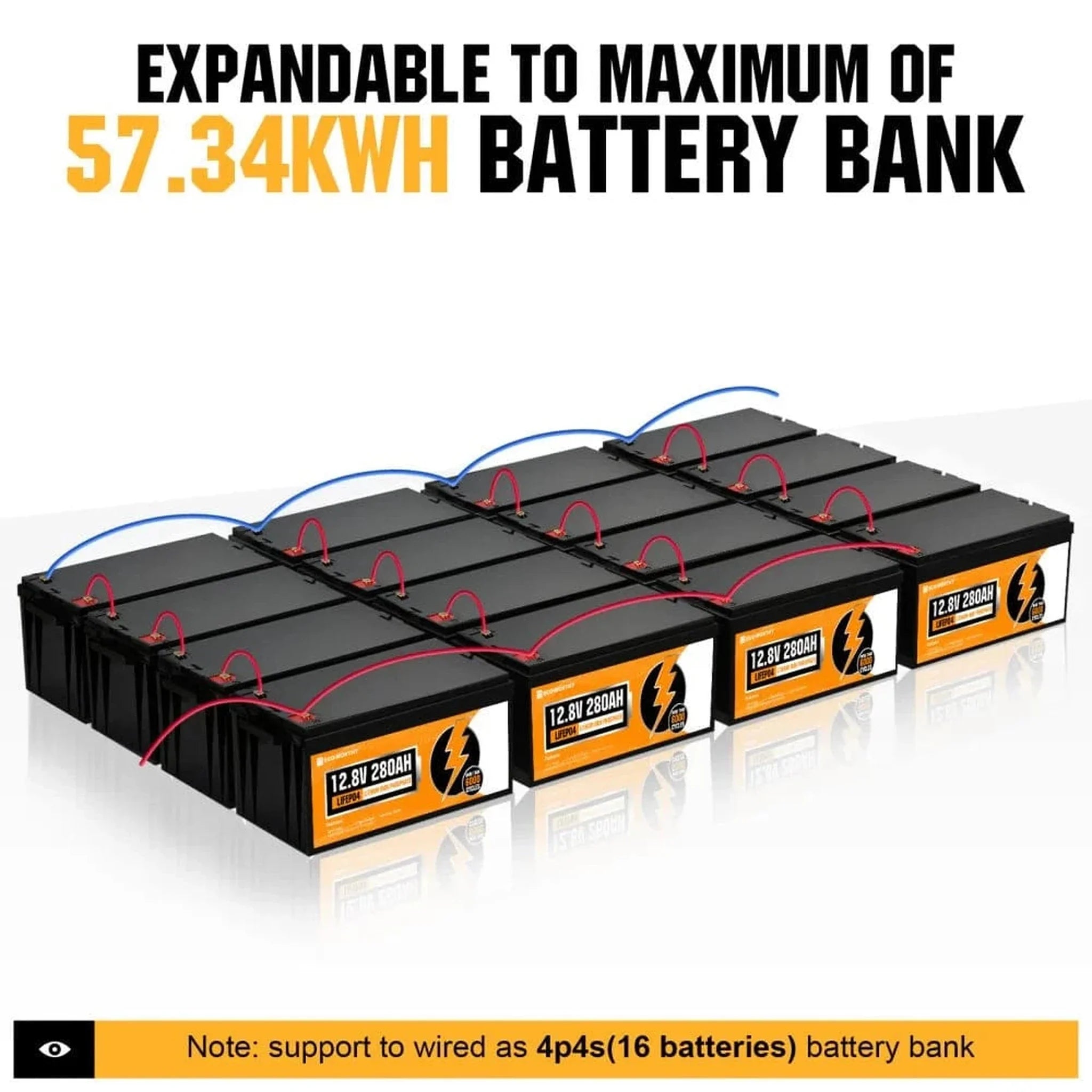 Eco-Worthy | LiFePO4 12V 280Ah Lithium Iron Phosphate Battery With Bluetooth