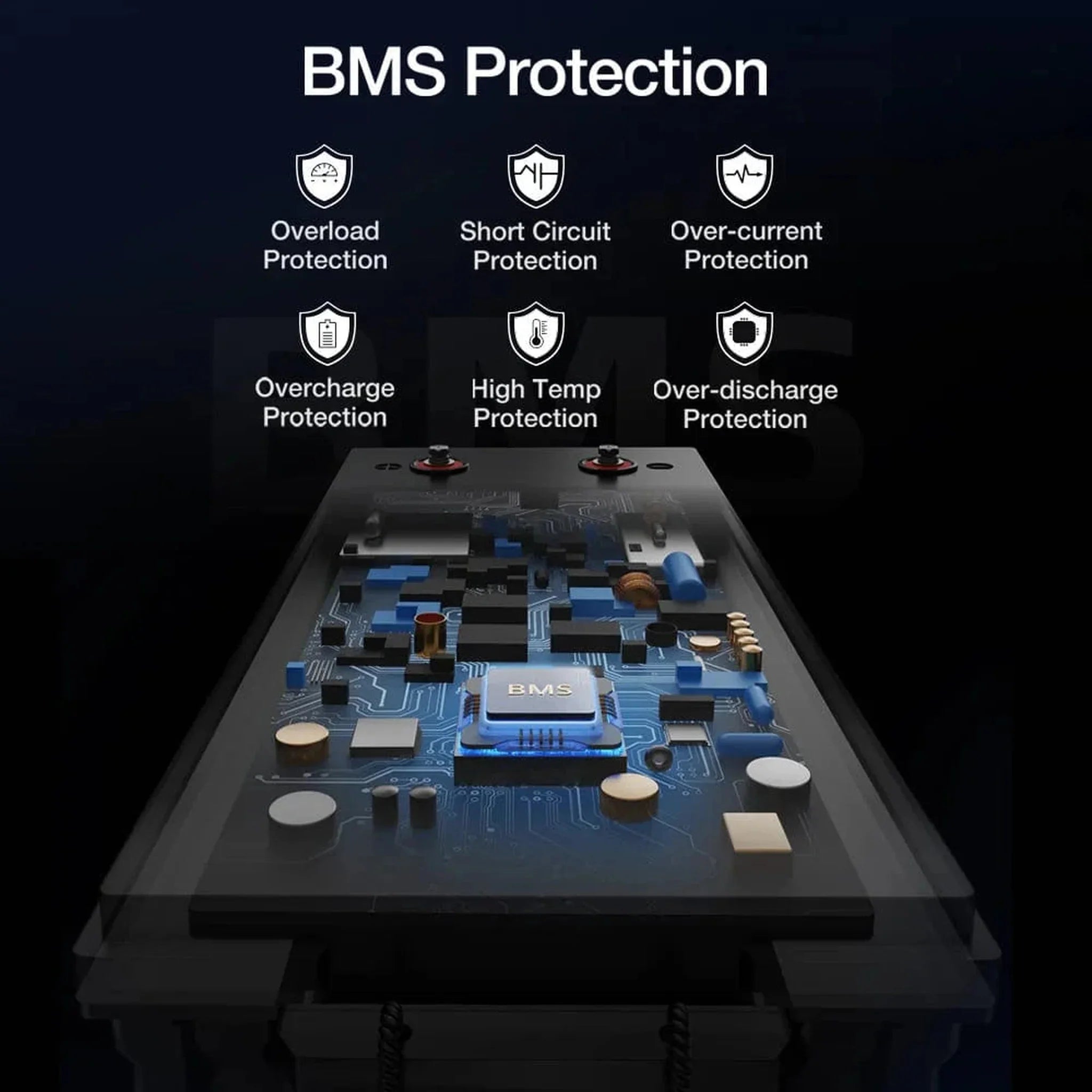 Eco-Worthy | LiFePO4 12V 280Ah Lithium Iron Phosphate Battery With Bluetooth