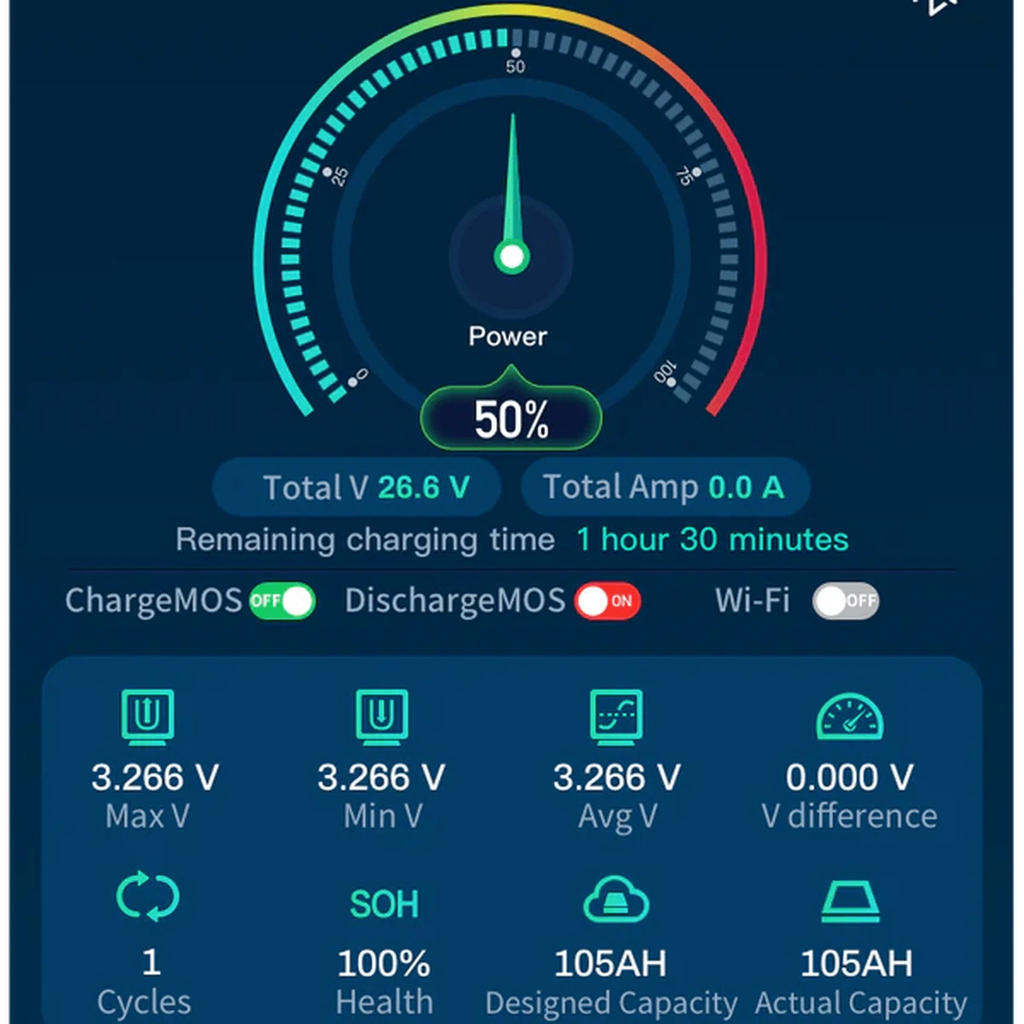 Epoch Batteries | 12V 50Ah LiFePO4 Lithium Battery - Bluetooth, Heating, Waterproof