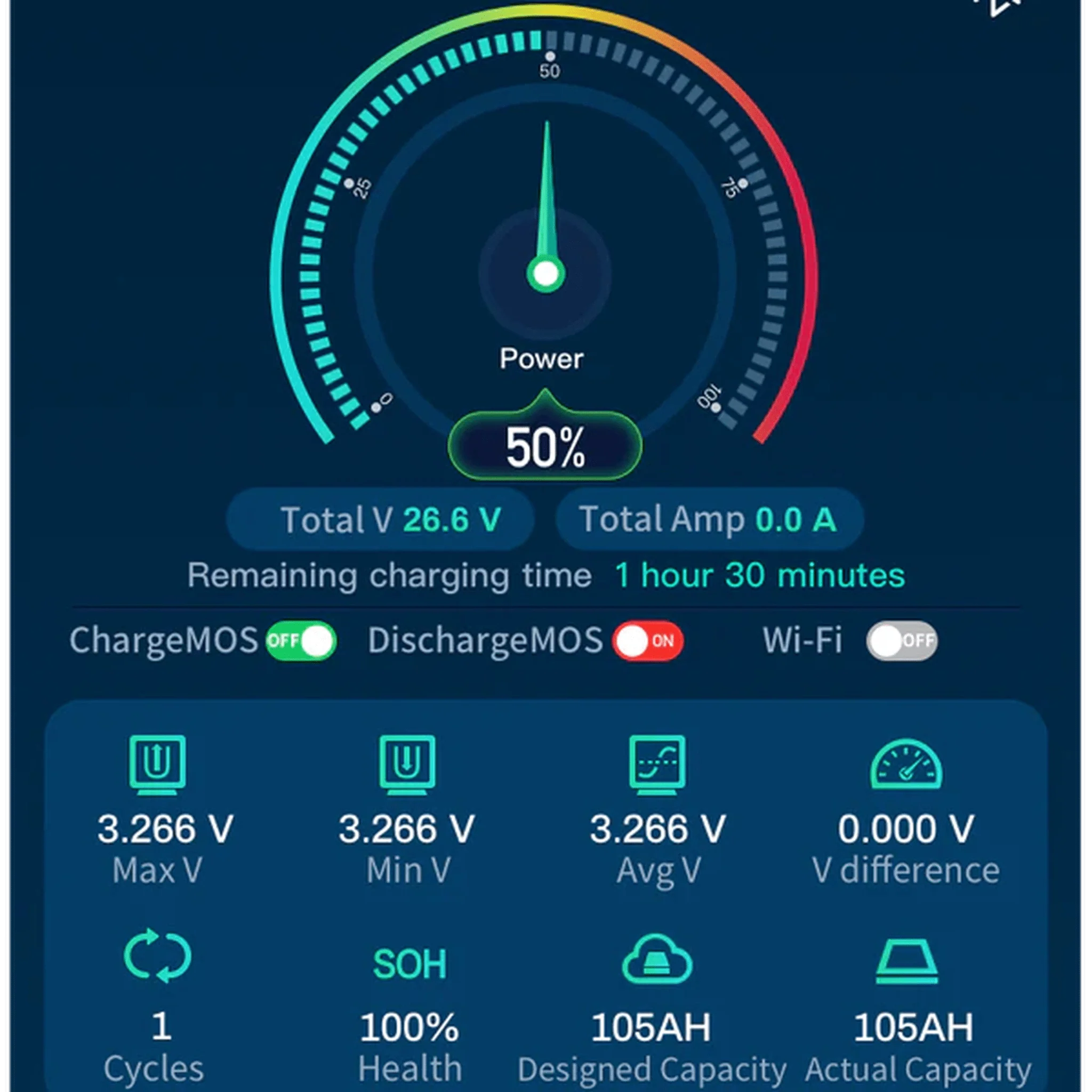 Epoch Batteries | 12V 50Ah LiFePO4 Lithium Battery - Bluetooth, Heating, Waterproof