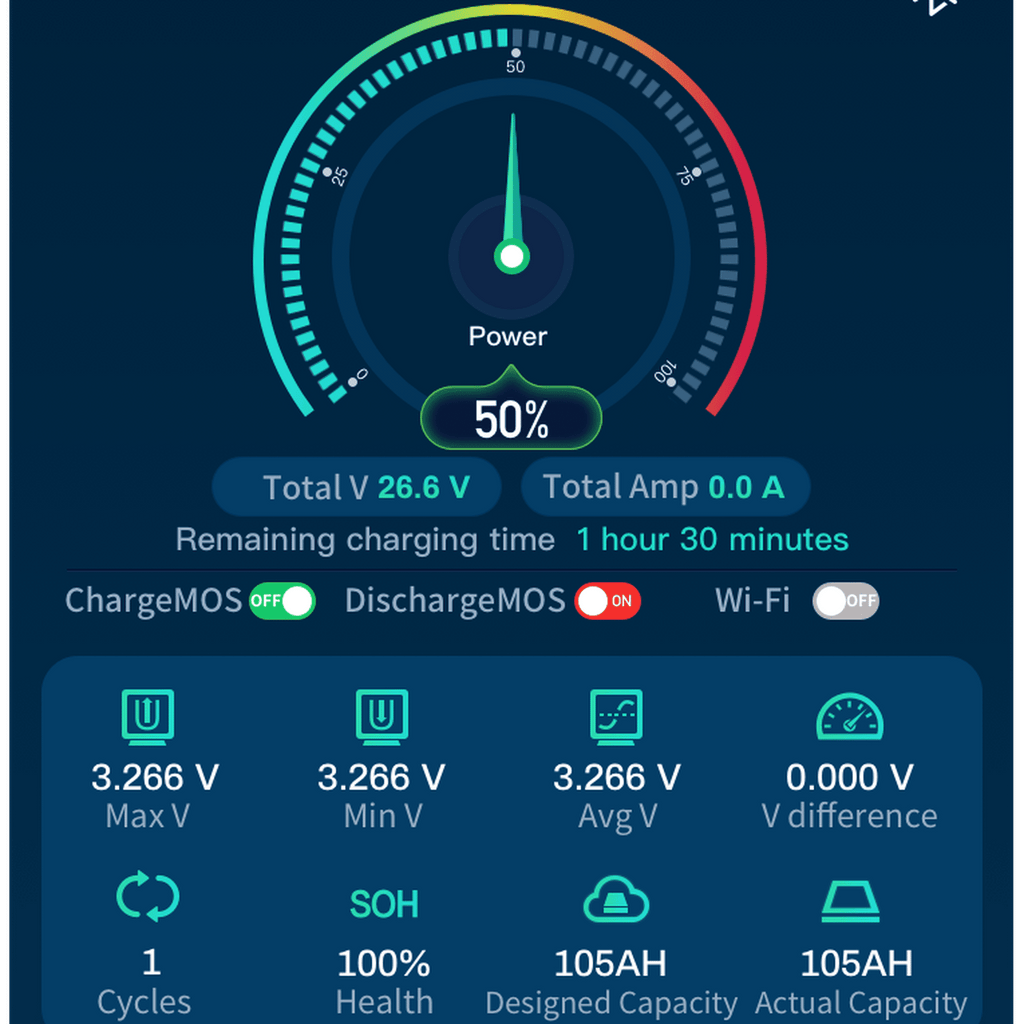 Epoch Batteries | 36V 100Ah | Heated & Bluetooth | LiFePO4 Battery