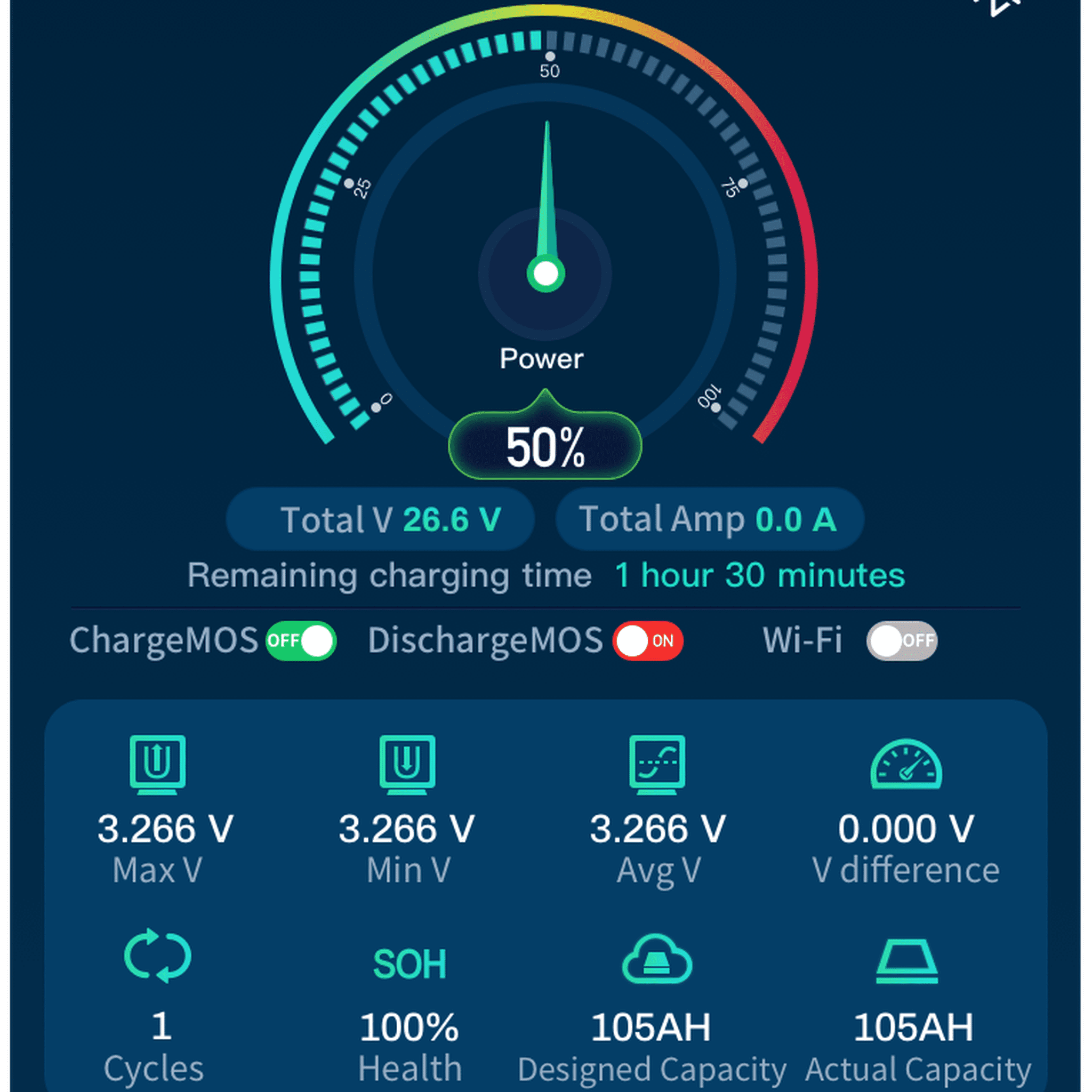 Epoch Batteries | 36V 100Ah | Heated & Bluetooth | LiFePO4 Battery