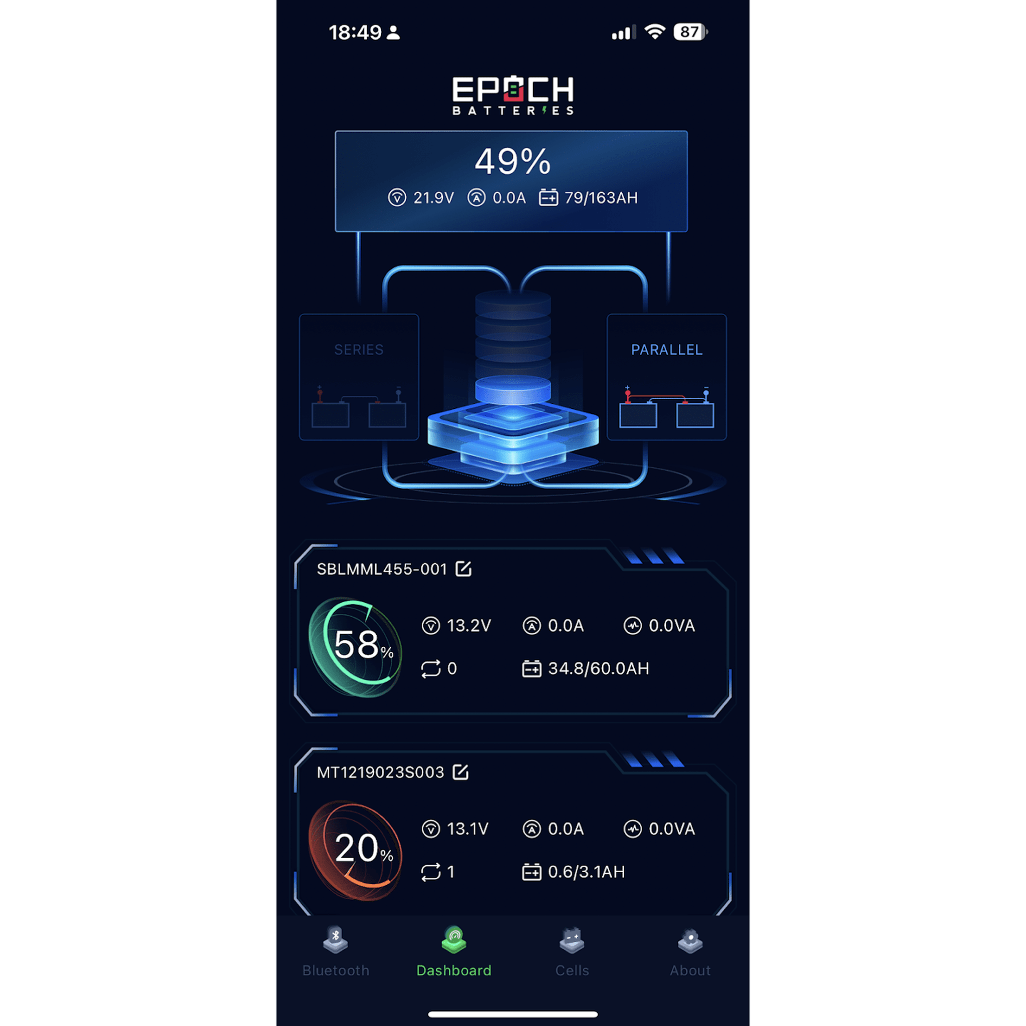 Epoch Batteries | 36V 105Ah LiMax Series LiFePO4 Golf Cart Battery Complete Kit