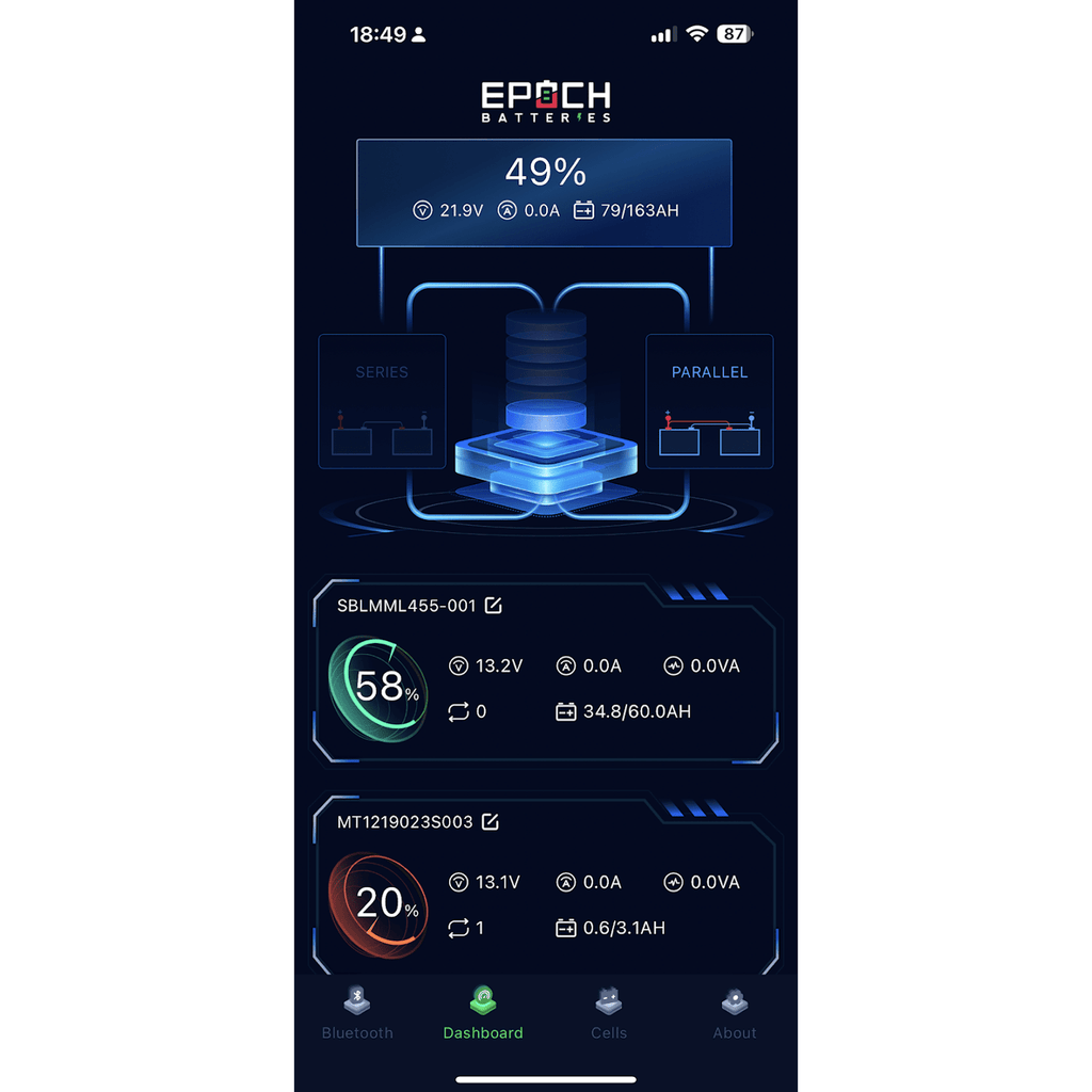 Epoch Batteries | 48V 230Ah LiMax Series LiFePO4 Golf Cart Battery Complete Kit