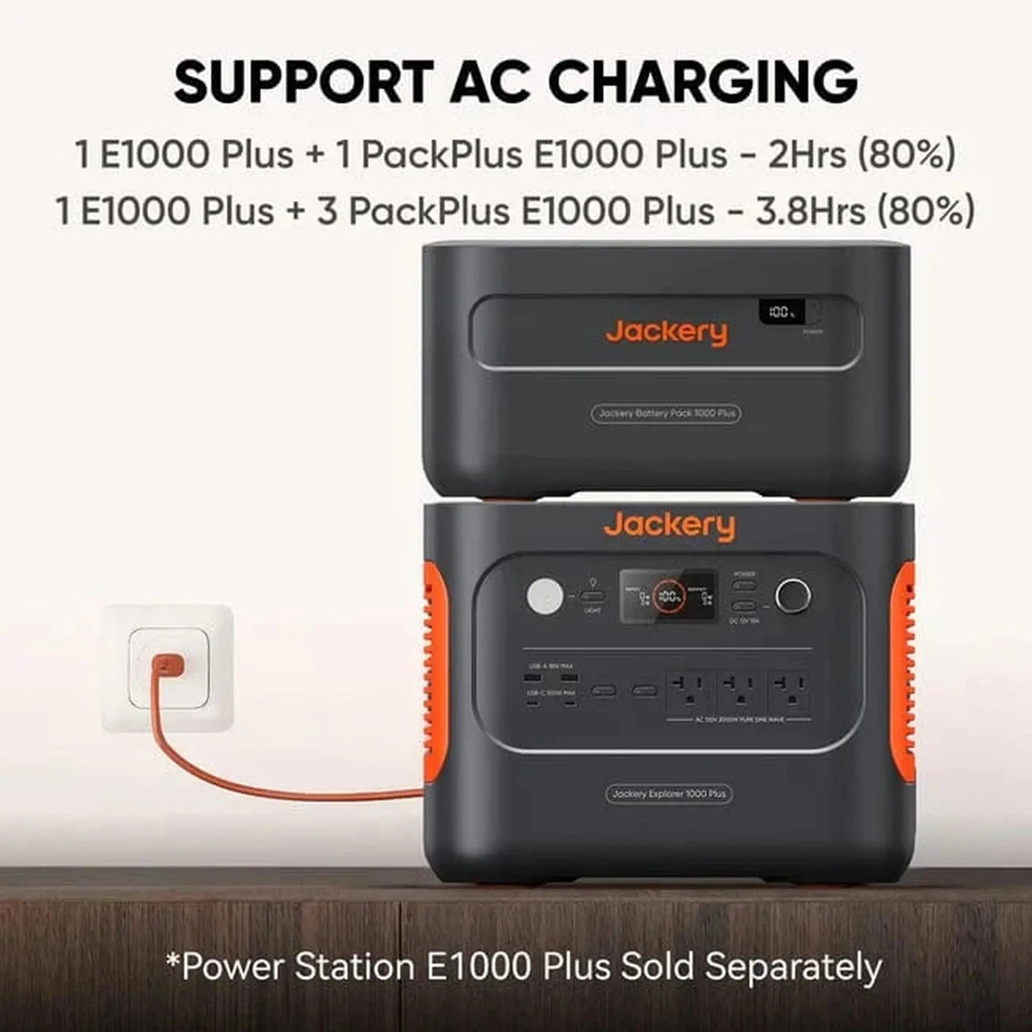 Jackery | Explorer 1000Plus 1264Wh Battery Pack
