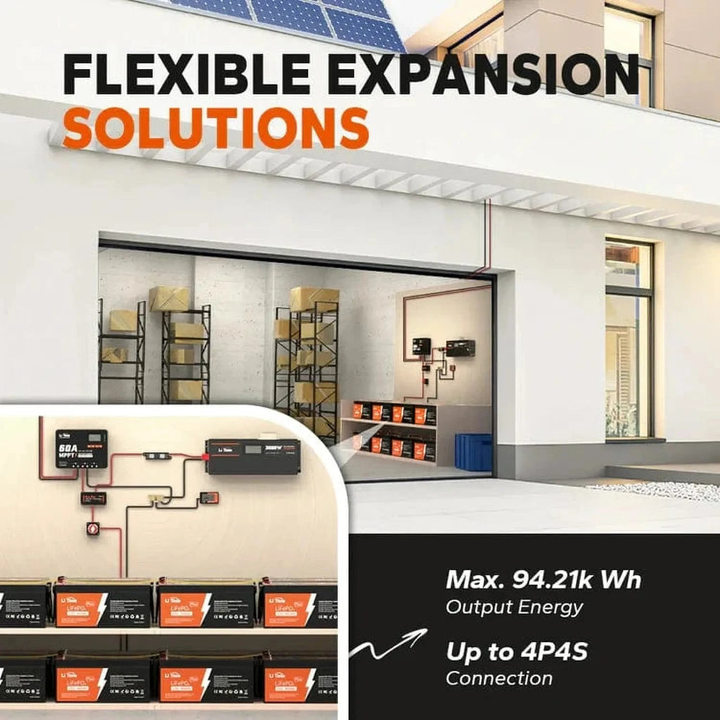 LiTime | 12V 460Ah LiFePO4 Lithium Group 8D Battery | Large Lithium Battery