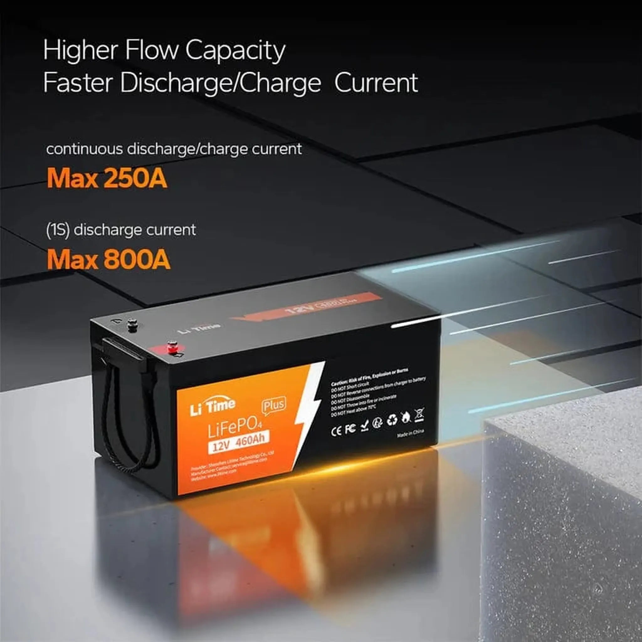 LiTime | 12V 460Ah LiFePO4 Lithium Group 8D Battery | Large Lithium Battery