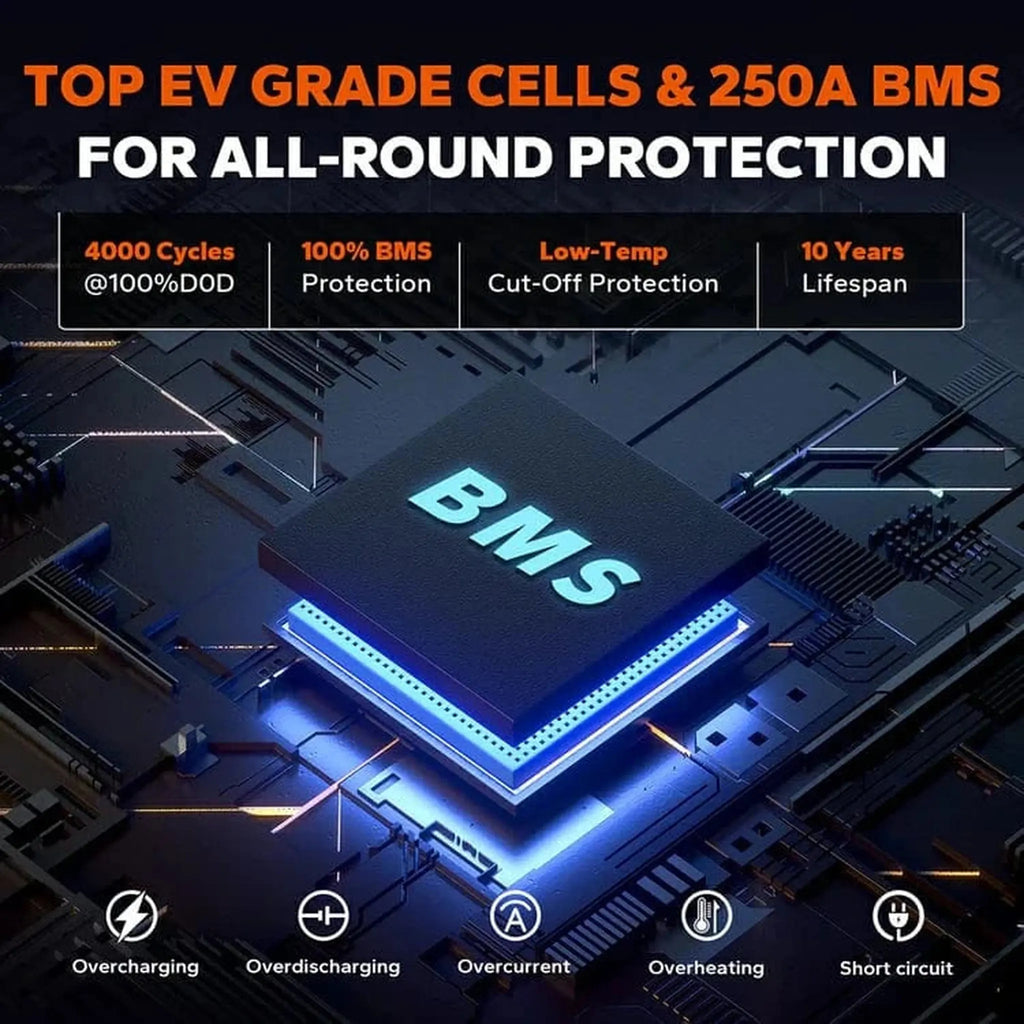 LiTime | 12V 560Ah LiFePO4 Battery for Off Grid Solar System with Low Temp Protection