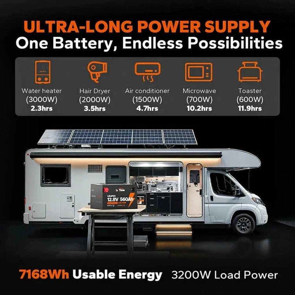 LiTime | 12V 560Ah LiFePO4 Battery for Off Grid Solar System with Low Temp Protection