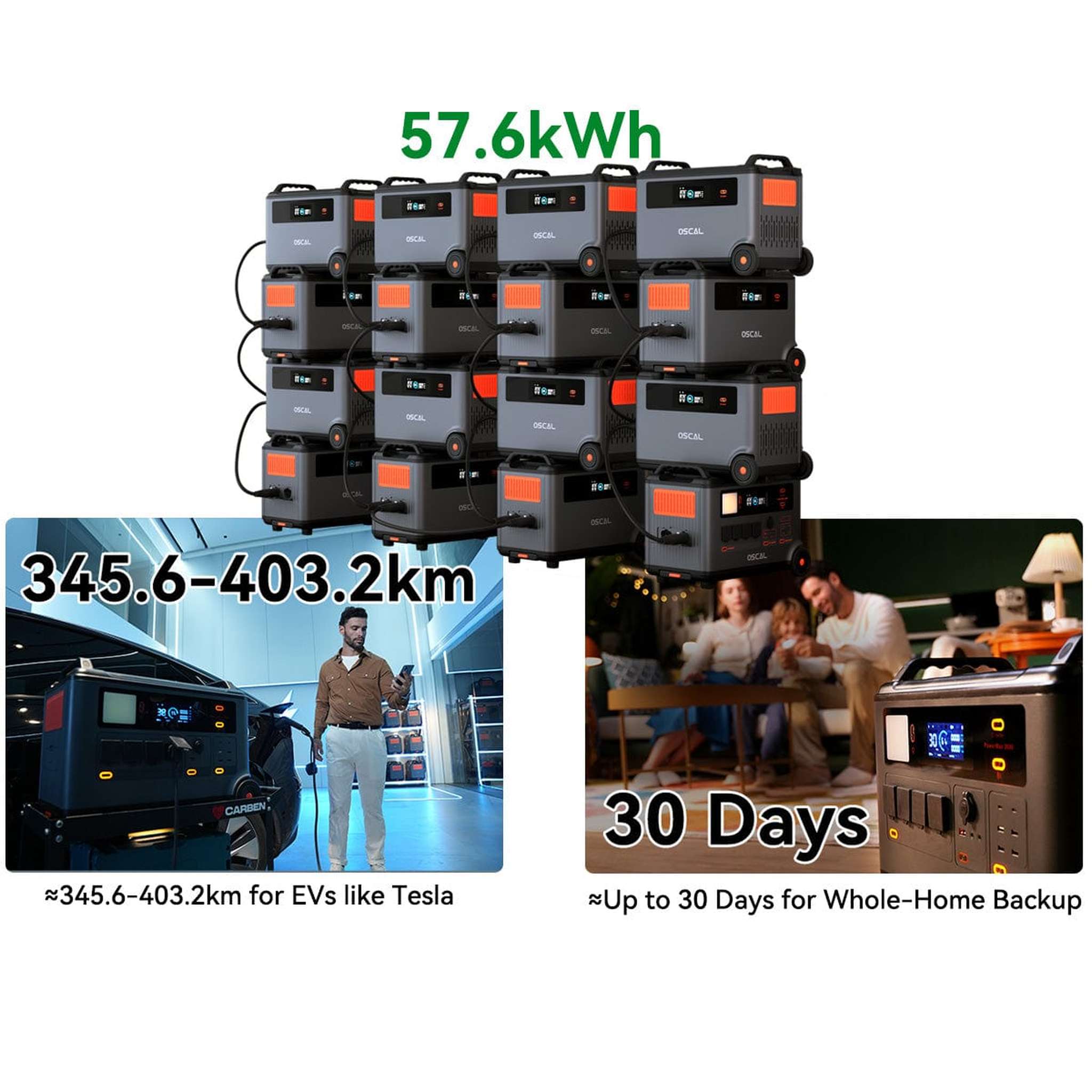 Oscal | BP3600 Extra Battery for PowerMax 3600 / 6000