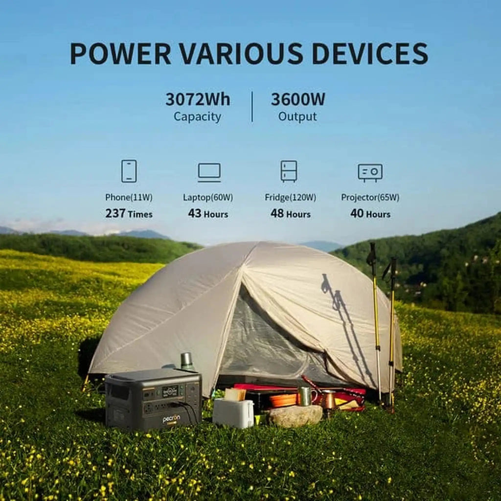 PECRON | F3000LFP Portable Power Station |  3600W Output 3072Wh LiFePO4 Battery (PRE-ORDER)