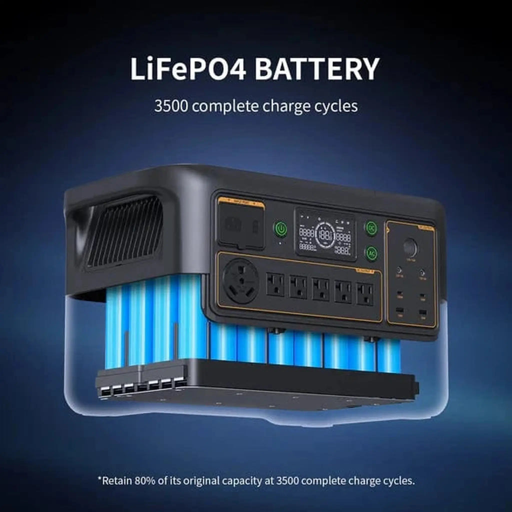 PECRON | F3000LFP Portable Power Station |  3600W Output 3072Wh LiFePO4 Battery (PRE-ORDER)