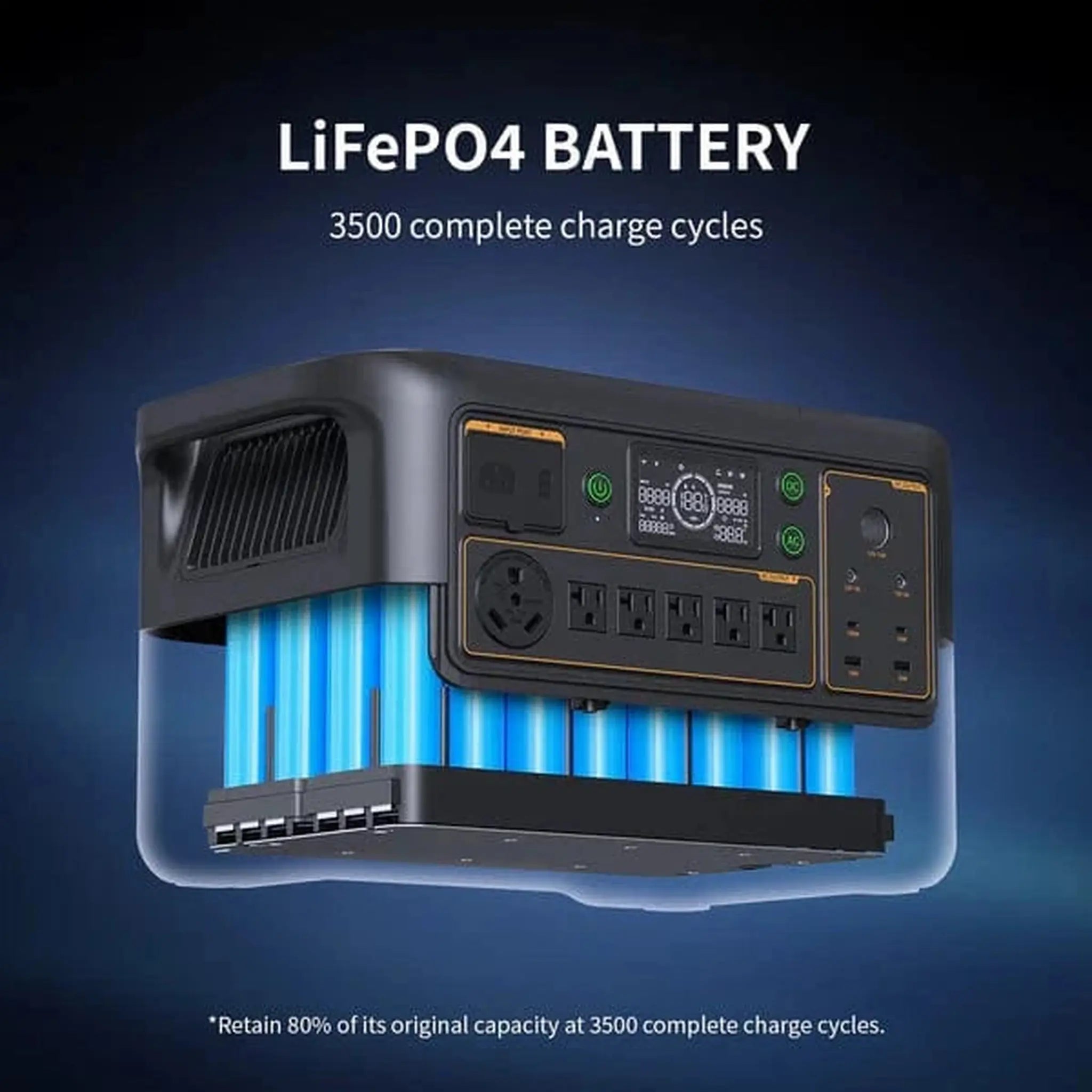 PECRON | F3000LFP Portable Power Station |  3600W Output 3072Wh LiFePO4 Battery (PRE-ORDER)
