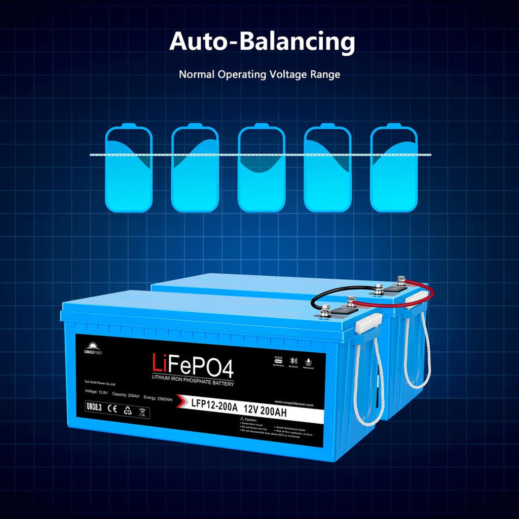 SunGoldPower | 12V 200Ah LiFePo4 Deep Cycle Lithium Battery Bluetooth / Self-Heating / IP65