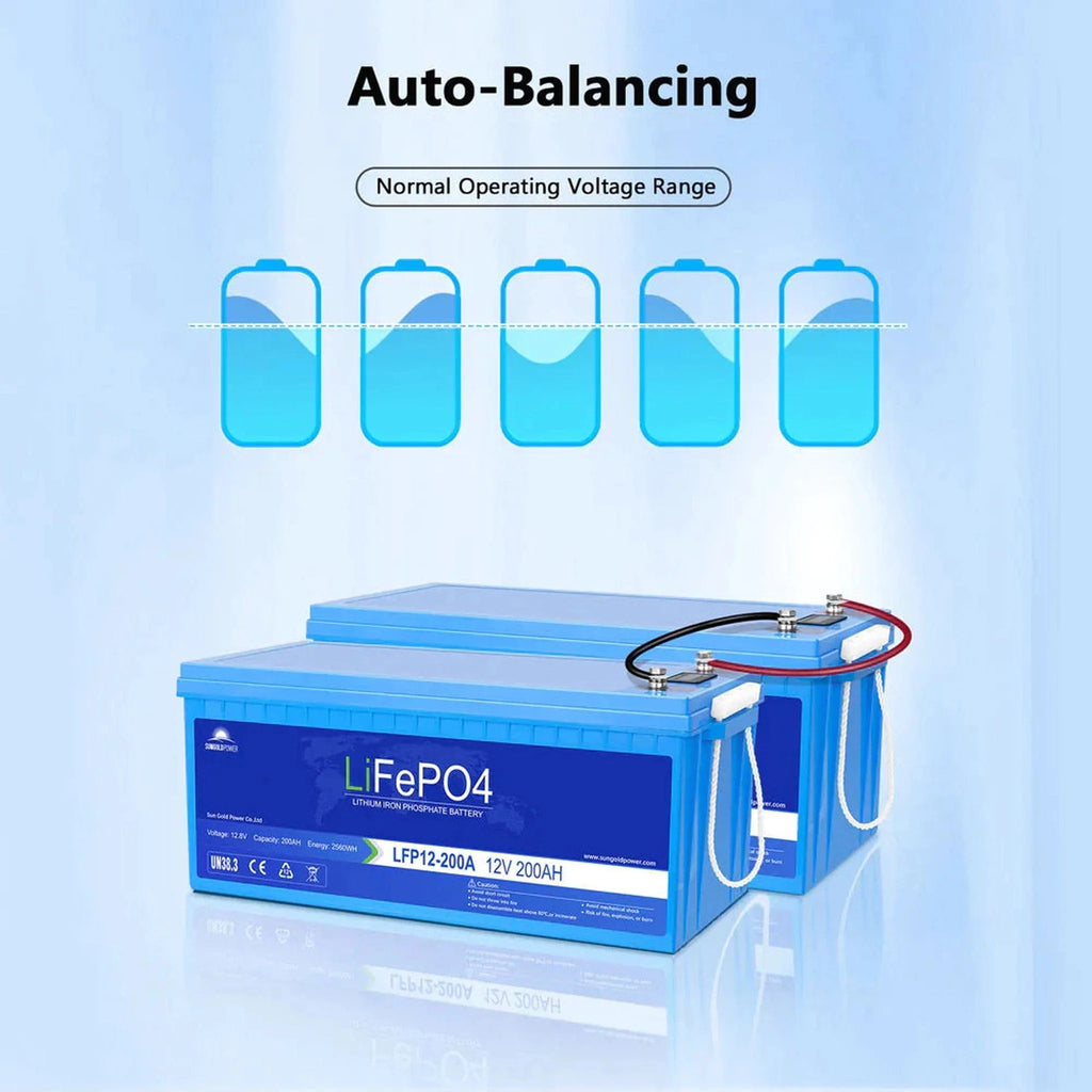SunGoldPower | 4 X 12V 200AH LIFEPO4 Deep Cycle Lithium Battery / Bluetooth /Self-Heating / IP65