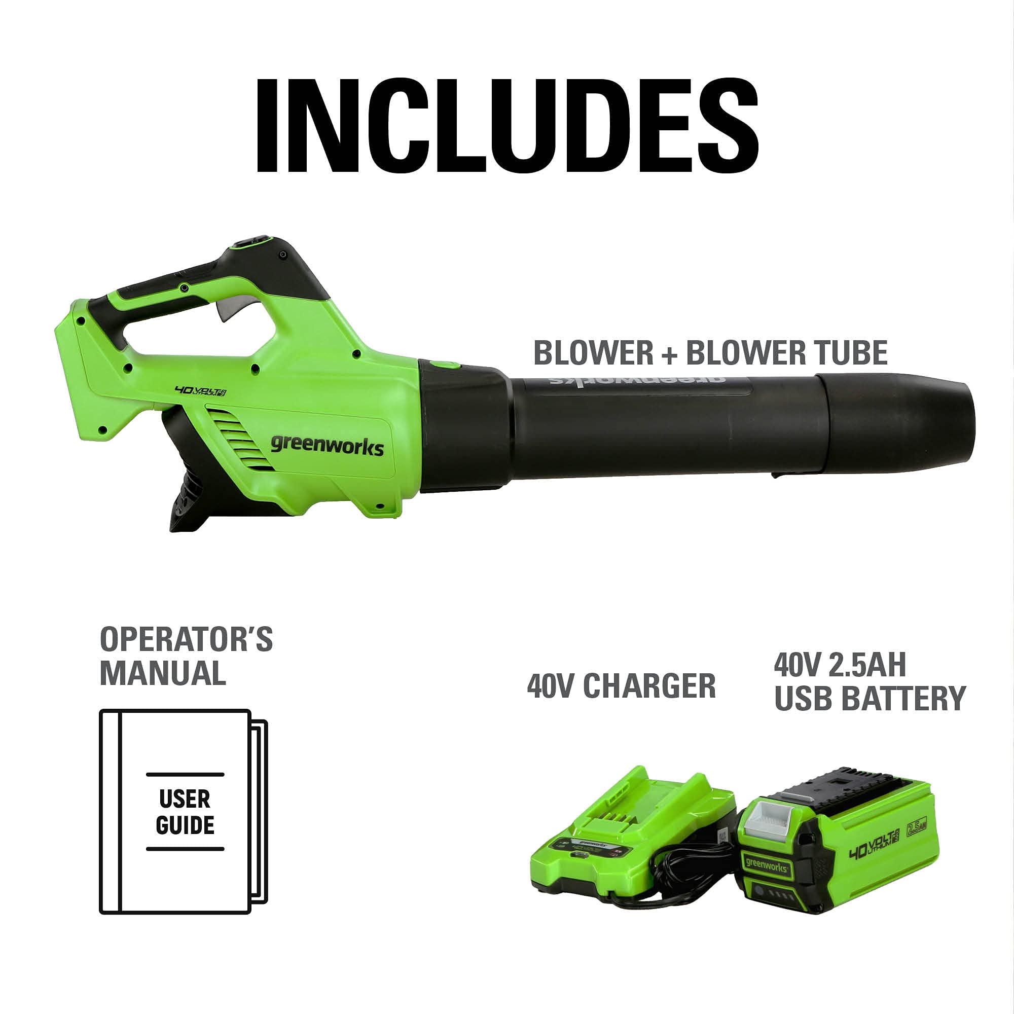 40V 500 CFM Cordless Battery Leaf Blower w/ 2.5Ah Battery & Charger