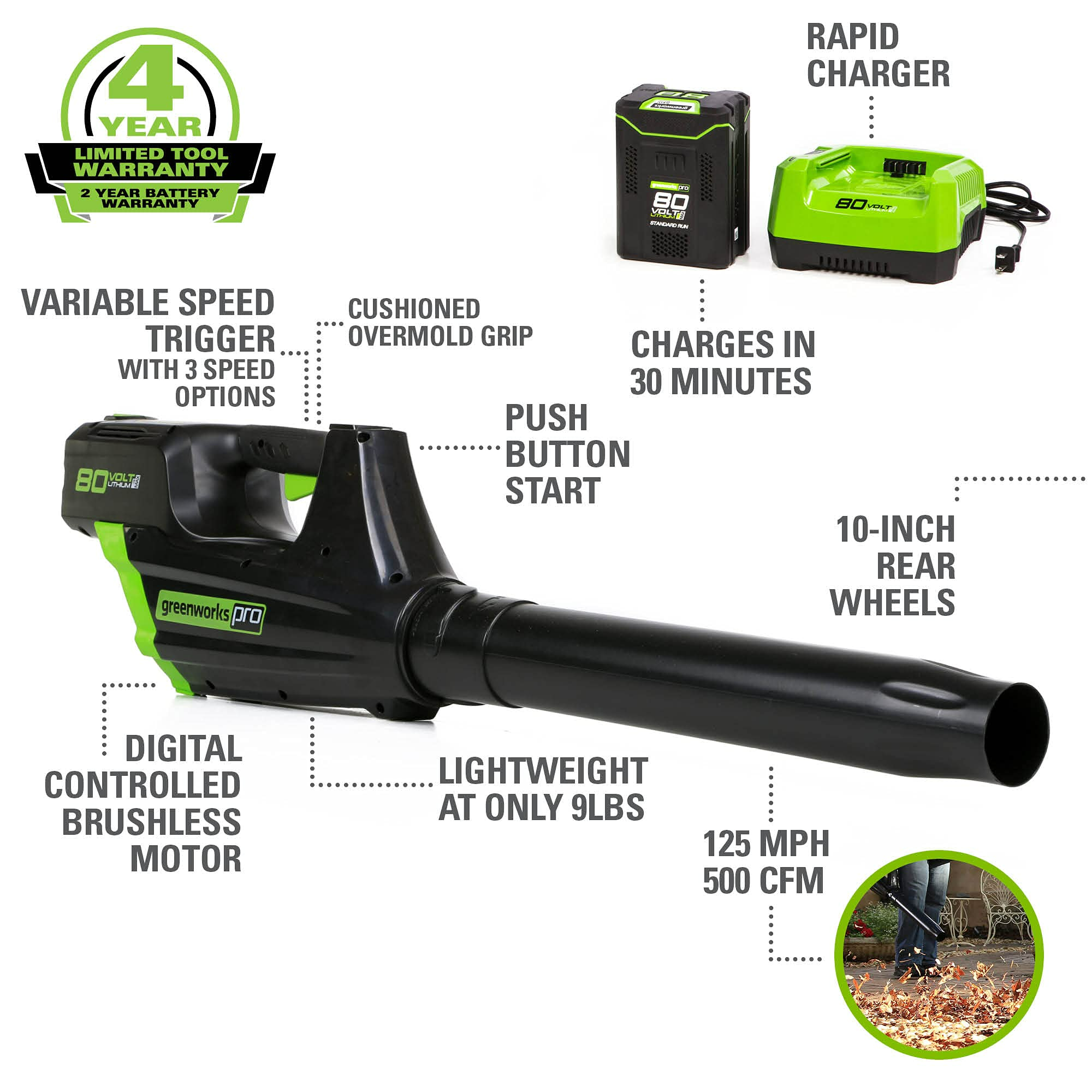 80V 500 CFM Cordless Battery Leaf Blower w/ 2.0Ah Battery & Charger
