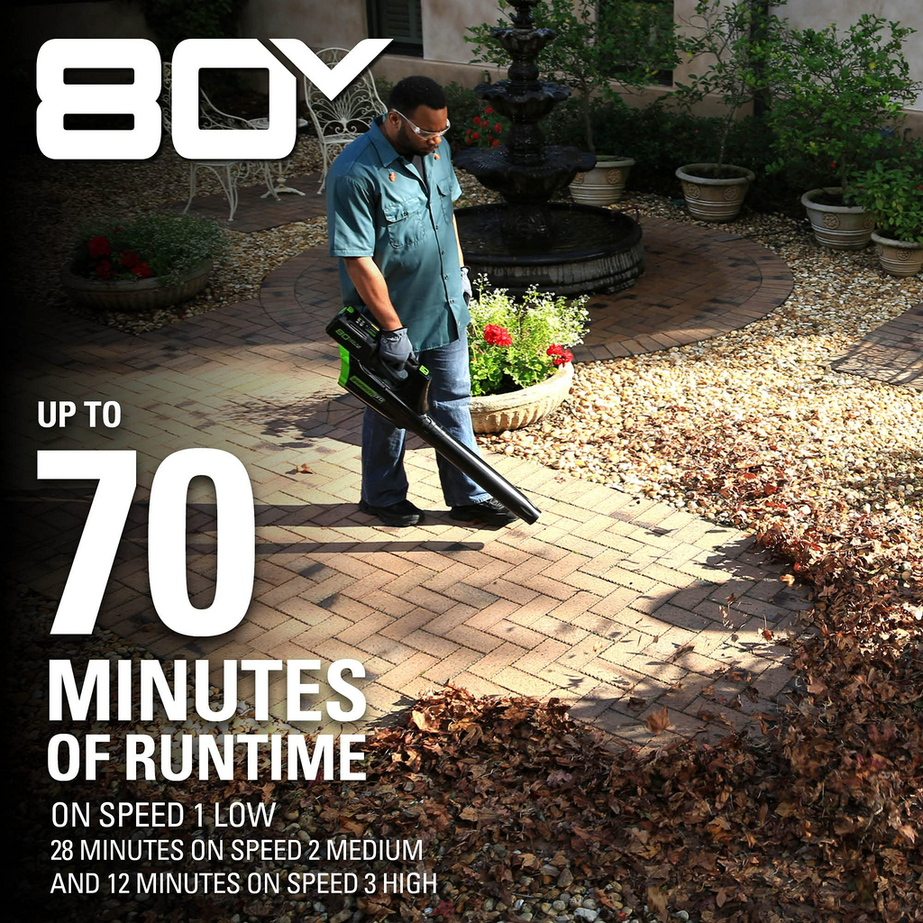 80V 500 CFM Cordless Battery Leaf Blower w/ 2.0Ah Battery & Charger