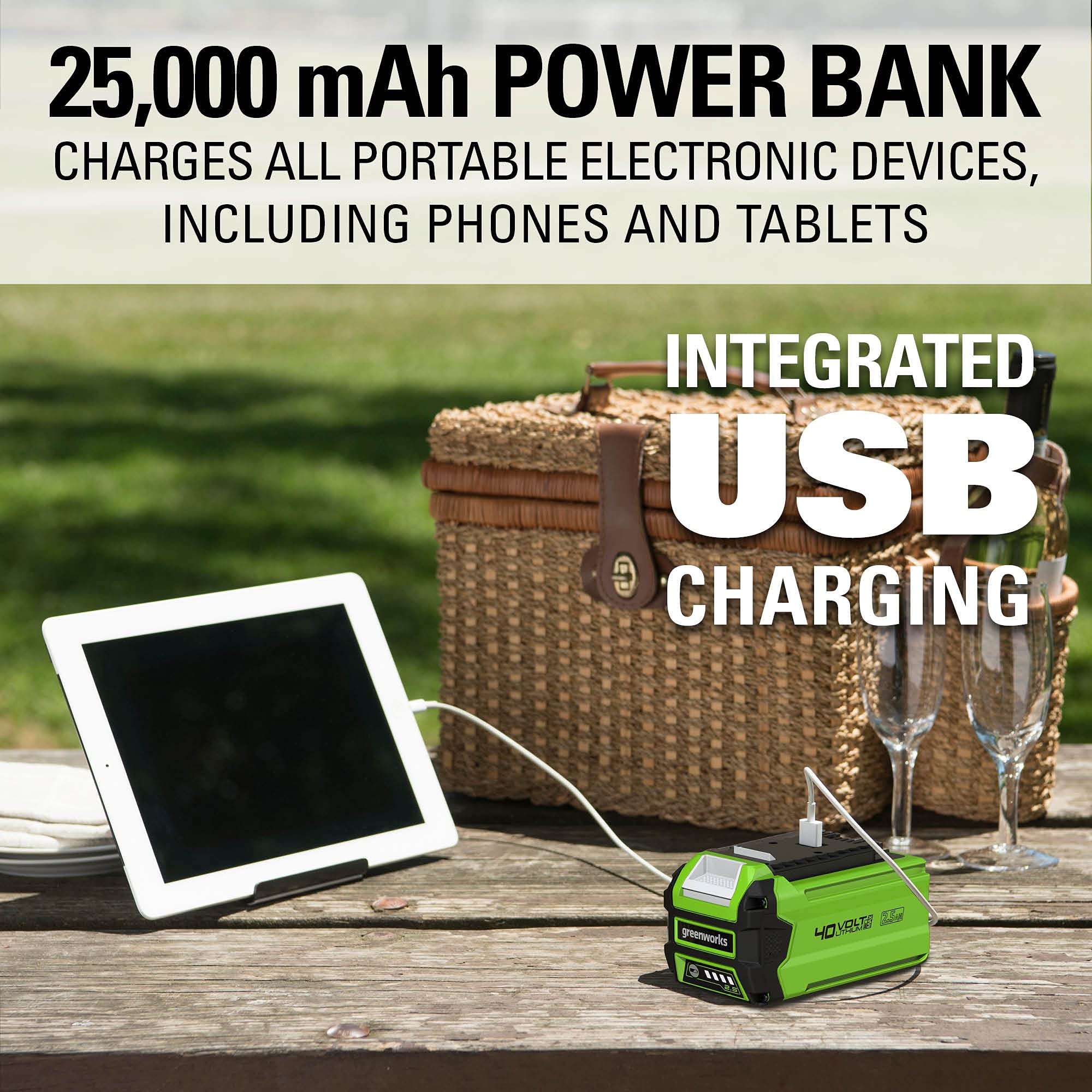 40V 500 CFM Cordless Battery Leaf Blower w/ 2.5Ah Battery & Charger