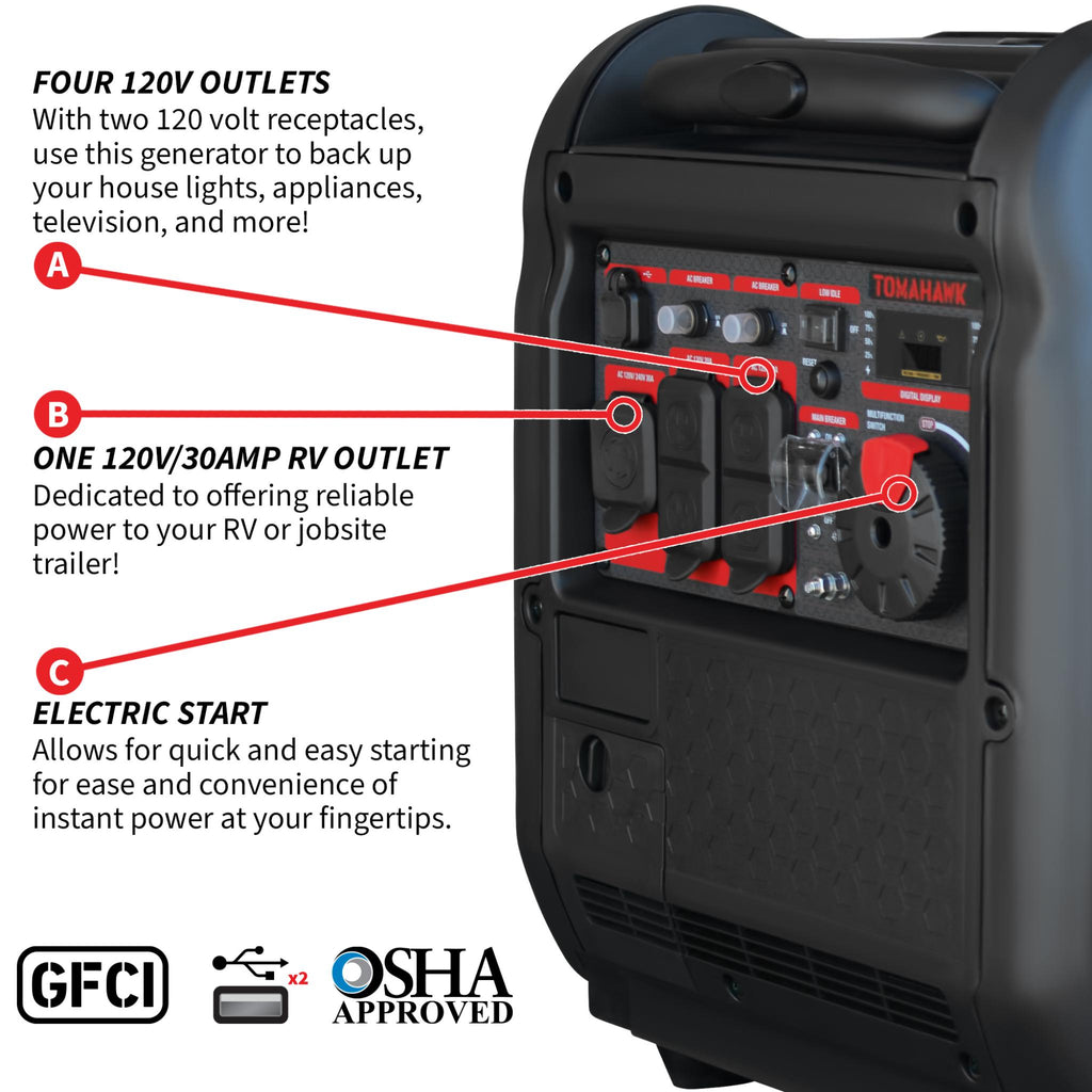 Tomahawk 5500W Gas Powered Inverter Generator – Super Quiet & Portable